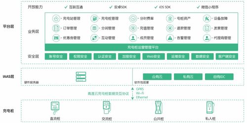 青蓮云 物聯(lián)網(wǎng)安全領(lǐng)域的首選品牌，即將亮相iote2020深圳國際物聯(lián)網(wǎng)展